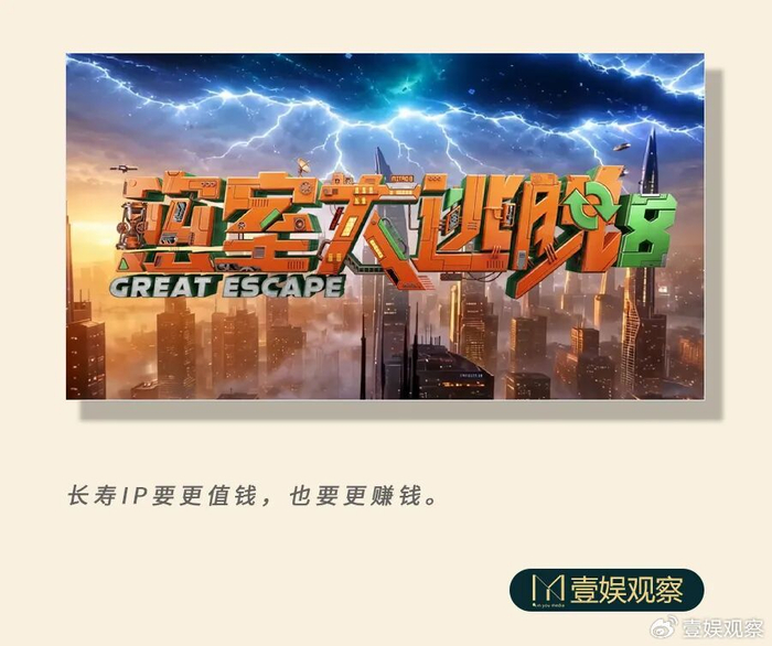 《密室大逃脱8》推翻「密逃」？，图片 1