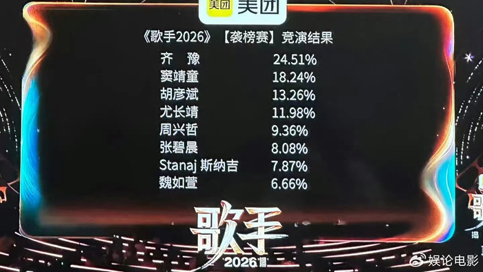 齐豫把张雨生的《大海》唱砸了，知名音乐博主评与小沈阳有啥区别，图片 1