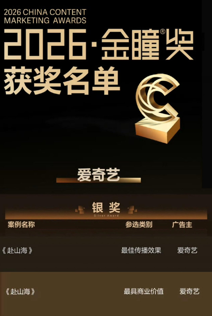 成毅双剧斩获金瞳奖三项大奖，金瞳奖含金量，堪比戛纳狮子奖，图片 1